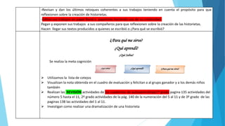 -Revisan y dan los últimos retoques coherentes a sus trabajos teniendo en cuenta el propósito para que
reflexionen sobre la creación de historietas.
-Editan sus trabajos en papel Bond o papelotes haciendo uso de su creatividad.
Pegan y exponen sus trabajos a sus compañeros para que reflexionen sobre la creación de las historietas.
Hacen llegar sus textos producidos a quienes se escribió o ¿Para qué se escribió?
¿Para qué me sirve?
¿Qué aprendí?
¿Qué Sabia?
Se realiza la meta cognición
 Utilizamos la lista de cotejos
 Visualizan la nota obtenida en el cuadro de evaluación y felicitan a al grupo ganador y a los demás niños
también
 Realizan las REVISIÓN actividades de los cuadernos de autoaprendizaje1º grado pagina 135 actividades del
número 5 hasta el 11, 2º grado actividades de la pág. 140 de la numeración del 5 al 11 y de 3º grado de las
paginas 138 las actividades del 1 al 11.
 Investigan como realizar una dramatización de una historieta
¿Qué Sabia? ¿Qué aprendí? ¿Para qué me sirve?
 