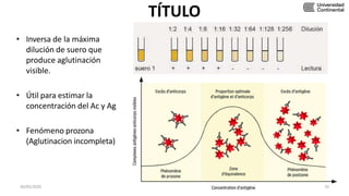 TÍTULO
• Inversa de la máxima
dilución de suero que
produce aglutinación
visible.
• Útil para estimar la
concentración del Ac y Ag
• Fenómeno prozona
(Aglutinacion incompleta)
30/05/2020 10
 