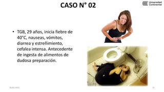 CASO N° 02
• TGB, 29 años, inicia fiebre de
40°C, nauseas, vómitos,
diarrea y estreñimiento,
cefalea intensa. Antecedente
de ingesta de alimentos de
dudosa preparación.
30/05/2020 43
 