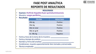 FASE POST ANALÍTICA
REPORTE DE RESULTADOS
RESULTADOS
• Examen: Perfil de Hepatitis B por quimioluminiscencia
• Muestra: sangre periférica
• Resultado:
• Fecha y hora de la toma de la muestra:
• Fecha y tiempo de análisis:
• Nombre y firma del analista:
• Condiciones: muestra aparentemente bien tomada y conservada.
• Técnica empleada:
PRUEBA RESULTADO
HBs Ag Positivo
Hbe Ag Positivo
HBc Ac total Positivo
HBc Ac Ig M Positivo
Ac HBs Ag Negativo
30/05/2020 77
 