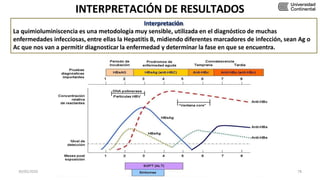 INTERPRETACIÓN DE RESULTADOS
Interpretación
La quimioluminiscencia es una metodología muy sensible, utilizada en el diagnóstico de muchas
enfermedades infecciosas, entre ellas la Hepatitis B, midiendo diferentes marcadores de infección, sean Ag o
Ac que nos van a permitir diagnosticar la enfermedad y determinar la fase en que se encuentra.
30/05/2020 78
 