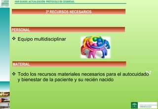 DJ
3º RECURSOS NECESARIOS
HAR GUADIX. ACTUALIZACIÓN PROTOCOLO DE CESÁREAS..
 Todo los recursos materiales necesarios para el autocuidado
y bienestar de la paciente y su recién nacido
PERSONAL
 Equipo multidisciplinar
MATERIAL
 
