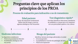 Optimización del uso de antimicrobianos. PROA en Pediatría. | PDF