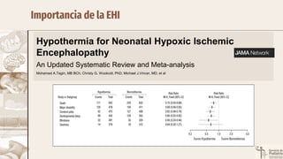 Hypothermia for Neonatal Hypoxic Ischemic
Encephalopathy
An Updated Systematic Review and Meta-analysis
Mohamed A.Tagin, M...