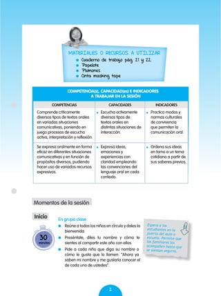 2
MATERIALES O RECURSOS A UTILIZAR
	 Cuaderno de trabajo pág. 21 y 22.
	 Papelote
	 Plumones
	 Cinta masking tape
COMPETENCIAS CAPACIDADES INDICADORES
Comprende críticamente
diversos tipos de textos orales
en variadas situaciones
comunicativas, poniendo en
juego procesos de escucha
activa, interpretación y reflexión.
	 Escucha activamente
diversos tipos de
textos orales en
distintas situaciones de
interacción.
	 Practica modos y
normas culturales
de convivencia
que permiten la
comunicación oral.
Se expresa oralmente en forma
eficaz en diferentes situaciones
comunicativas y en función de
propósitos diversos, pudiendo
hacer uso de variados recursos
expresivos.
	 Expresa ideas,
emociones y
experiencias con
claridad empleando
las convenciones del
lenguaje oral en cada
contexto.
	 Ordena sus ideas
en torno a un tema
cotidiano a partir de
sus saberes previos.
30
minutos
En grupo clase
	 Reúne a todos los niños en círculo y dales la
bienvenida.
	 Preséntate, diles tu nombre y cómo te
sientes al compartir este año con ellos.
	 Pide a cada niño que diga su nombre o
cómo le gusta que lo llamen: “Ahora ya
saben mi nombre y me gustaría conocer el
de cada uno de ustedes”.
Inicio
Momentos de la sesión
Espera a los
estudiantes en la
puerta del aula o
escuela. Permite que
los familiares los
acompañen hasta que
se sientan seguros.
COMPETENCIA(s), CAPACIDAD(es) E INDICADORES
A TRABAJAR EN LA SESIÓN
 