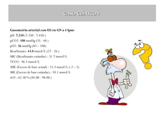 CASO CLÍNICO 1
Gasometría arterial con O2 en GN a 4 lpm:
pH: 7.210 (7.350 - 7.450 )
pCO2: 108 mmHg (35 - 48 )
pO2: 36 mmHg (83 – 108)
Bicarbonato: 43.8 mmol/L (22 - 26 )
SBC (Bicarbonato estándar) : 31.7 mmol/L
TCO2: 46.5 mmol/L
ABE (Exceso de base actual) : 15.3 mmol/L (-2 – 2)
SBE (Exceso de base estándar) : 10.1 mmol/L
sO2 : 62.30 % (94.00 - 98.00 )

 