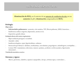 ALCALOSIS RESPIRATORIA

Disminución de PCO2 en el contexto de un aumento de ventilación alveolar con un
aumento de pH y disminución compensadora de HCO3Etiología:
Hipoxemia:
Enfermedades pulmonares: neumonía, crisis asmática, TEP, fibrosis pulmonar, SDRA, hemotórax…
Insuficiencia cardiaca congestiva, hipotensión, anemia severa
Exposición a grandes alturas
Estímulo directo del centro respiratorio:
Hiperventilación psicógena o secundaria
Ansiedad o dolor
Insuficiencia hepática, sepsis, hipertiroidismo, embarazo
Intoxicación por fármacos: salicilatos, metilxantinas, catecolaminas, progestágenos, antiandrógenos, nortriptilina …
Lesiones SNC: traumatismos, infecciones, tumores pontinos, accidentes cerebrovasculares, hipertensión
intracraneal…
Ventilación mecánica excesiva

Síntomas y signos:
- Mareos, parestesias, calambres, espasmos carpopedales, síncope, arritmias supra y ventriculares…

 