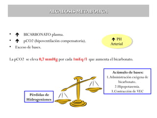 ALCALOSIS METABOLICA

•
•
•

 BICARBONATO plasma.
 pCO2 (hipoventilación compensatoria).
Exceso de bases.

 PH
 PH
Arterial
Arterial

La pCO2 se eleva 0,7 mmHg por cada 1mEq/l que aumenta el bicarbonato.

Pérdidas de
Hidrogeniones

Acúmulo de bases:
1.Administración exógena de
bicarbonato.
2.Hipopotasemia.
3.Contracción de VEC

 