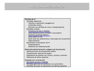 ALCALOSIS METABOLICA

 