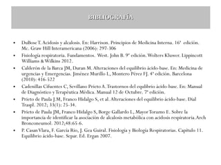 BIBLIOGRAFÍA

•
•
•
•
•
•
•

DuBose T. Acidosis y alcalosis. En: Harrison. Principios de Medicina Interna. 16ª edición.
Mc. Graw Hill Interamericana (2006): 297-306
Fisiología respiratoria. Fundamentos. West. John B. 9º edición. Wolters Kluwer. Lippincott
Williams & Wilkins 2012.
Calderón de la Barca JM, Duran M. Alteraciones del equilibrio ácido-base. En: Medicina de
urgencias y Emergencias. Jiménez Murillo L, Montero Pérez FJ. 4ª edición. Barcelona
(2010): 416-522
Cadenillas Cifuentes C, Sevillano Prieto A. Trastornos del equlibrio ácido-base. En: Manual
de Diagnóstico y Terapéutica Médica. Manual 12 de Octubre. 7ª edición.
Prieto de Paula J.M, Franco Hidalgo S, et al. Alteraciones del equilibrio ácido-base. Dial
Traspl. 2012; 33(1): 25-34.
Prieto de Paula JM, Franco Hidalgo S, Borge Gallardo L, Mayor Torazno E. Sobre la
importancia de identificar la asociación de alcalosis metabólica con acidosis respiratoria.Arch
Bronconeumol. 2012;48:65-6.
P. Casan Vlara, F. García Rio, J. Gea Guiral. Fisiología y Biología Respiratorias. Capítulo 11.
Equilibrio ácido-base. Separ. Ed. Ergan 2007.

 