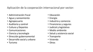 Aplicación de la cooperación internacional por sector:
• Administración Fiscal
• Agua y saneamiento
• Agropecuario
• Auditoria y control
• Cultura y Deportes
• Comunicaciones
• Ciencia y tecnología
• Dirección gubernamental
• Desarrollo social y urbano
• Turismo
• Educación
• Energía
• Industria y comercio
• Financieras y seguros
• Judicial y legislativo
• Medio ambiente
• Salud y asistencia social
• Transporte
• Vivienda
• Otros
21
 