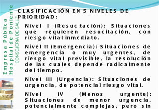CLASIFICACIÓN EN 5 NIVELES DE PRIORIDAD: Nivel I (Resucitación): Situaciones que requieren resucitación, con riesgo vital inmediato.  Nivel II (Emergencia): Situaciones de emergencia o muy urgentes, de riesgo vital previsible, la resolución de las cuales depende radicalmente del tiempo.  Nivel III (Urgencia): Situaciones de urgencia, de potencial riesgo vital.  Nivel IV (Menos urgente): Situaciones de menor urgencia, potencialmente complejas, pero sin riesgo vital potencial. Nivel V (No urgente): Situaciones no urgentes, que permiten una demora en la atención o pueden ser programadas, sin riesgo para el paciente Empresa Pública Hospital de Poniente   CONSEJERIA DE SALUD 
