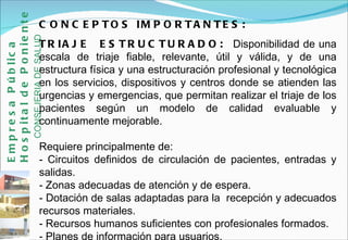 CONCEPTOS IMPORTANTES: TRIAJE  ESTRUCTURADO:  Disponibilidad de una escala de triaje fiable, relevante, útil y válida, y de una estructura física y una estructuración profesional y tecnológica en los servicios, dispositivos y centros donde se atienden las urgencias y emergencias, que permitan realizar el triaje de los pacientes según un modelo de calidad evaluable y continuamente mejorable. Requiere principalmente de: Circuitos definidos de circulación de pacientes, entradas y salidas.  Zonas adecuadas de atención y de espera. Dotación de salas adaptadas para la  recepción y adecuados recursos materiales. Recursos humanos suficientes con profesionales formados. Planes de información para usuarios. Empresa Pública Hospital de Poniente   CONSEJERIA DE SALUD 