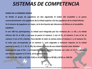 PAREO EN LA PRIMERA RONDA
Se divide el grupo de jugadores en dos siguiendo el orden del escalafón y se parea
consecutivamente a los jugadores de la mitad superior con los jugadores de la mitad inferior.
Si el número de jugadores es impar, se le da el punto por descanso al último en el escalafón.
EJEMPLO:
Sí son 100 los participantes, la mitad será integrada por los números de 1 a 50, y la mitad
inferior del 51 al 100, o sea que se parea el número 1 con el 51, el número 2 con el 52, el
número 3 con el 53 y demás. Para decidir el color se sortea entre el número 1 y el número 51;
el color que corresponda así al número 1, será asignado a números impares en la mitad
superior o sea (1, 2, 7, 47, 9, 49), los números pares de esa mitad llevarán color distinto.
Supongamos que al No. 1 corresponde negras, también llevarán ese color el 3-5-7 y demás y
con blancas jugarán el 2-4-6-8, así la primera será:
1 (N) vs 51 (B); 2(B) vs 52 (N); 3 (N) vs 53 (B); 49 (N) vs 99 (B) y 50 (B) vs 100 (N)
Federico Galvis Tarquino Magister en Administración de Empresas, con Especialidad en Gestión Integrada de la Calidad, Seguridad y Medio Ambiente
27
SISTEMAS DE COMPETENCIA
 