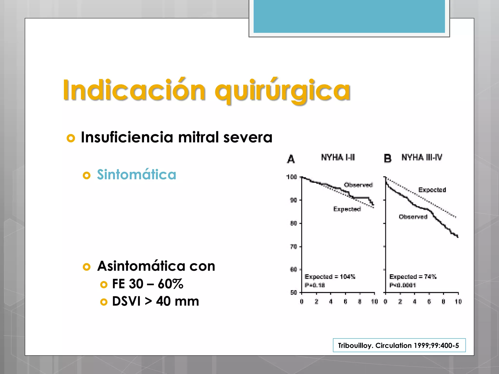 Indicación quirúrgica
   Insuficiencia mitral severa

       Sintomática




       Asintomática con
         FE 30 – 60%
         DSVI > 40 mm



                                  Tribouilloy. Circulation 1999;99:400-5
 