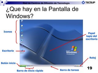 ¿Que hay en la Pantalla de Windows? Iconos Escritorio Botón inicio Barra de inicio rápido Barra de tareas Reloj Papel tapiz del escritorio 