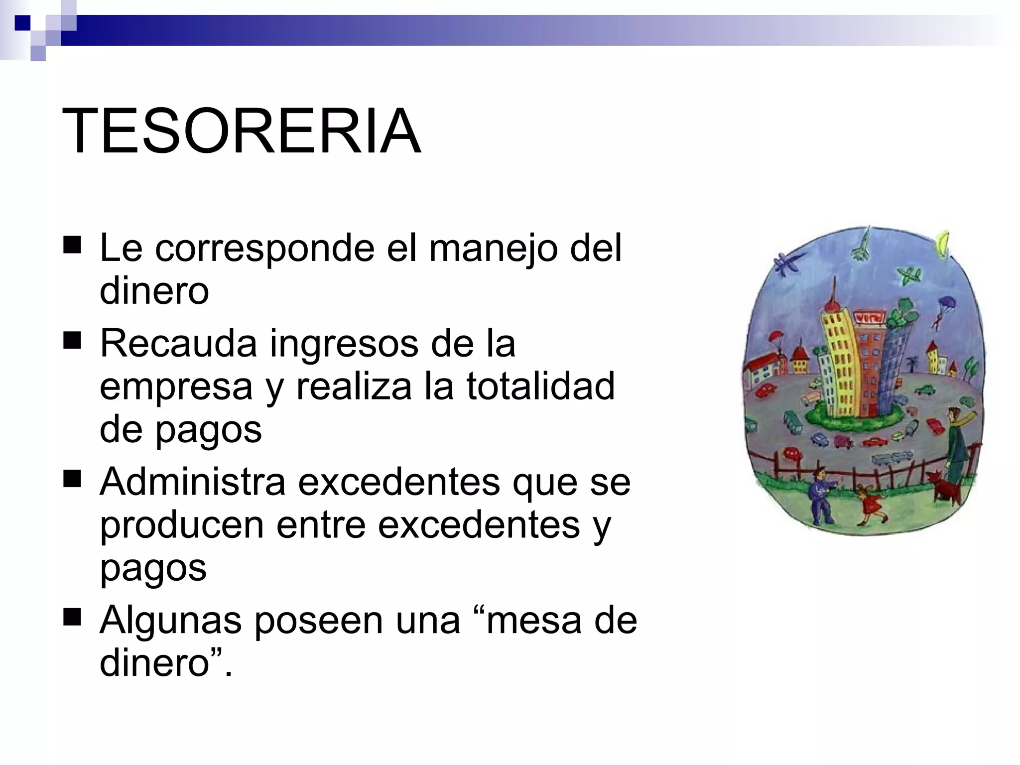 TESORERIA Le corresponde el manejo del dinero Recauda ingresos de la empresa y realiza la totalidad de pagos Administra excedentes que se producen entre excedentes y pagos Algunas poseen una “mesa de dinero”. 