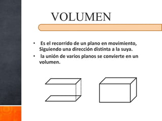 VOLUMEN

• Es el recorrido de un plano en movimiento,
  Siguiendo una dirección distinta a la suya.
• la unión de varios planos se convierte en un
  volumen.
 