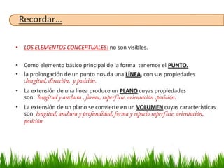 Recordar…

• LOS ELEMENTOS CONCEPTUALES: no son visibles.

• Como elemento básico principal de la forma tenemos el PUNTO.
• la prolongación de un punto nos da una LÍNEA, con sus propiedades
  :
• La extensión de una línea produce un PLANO cuyas propiedades
  son:
• La extensión de un plano se convierte en un VOLUMEN cuyas características
  son:
 