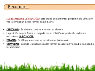 Recordar…

   LOS ELEMENTOS DE RELACIÓN: Este grupo de elementos predomina la ubicación
   y la interrelación de las formas en un diseño.

• DIRECCION.- Es el rumbo que va a tomar cada forma.
• La posición de una forma es juzgada por su relación respecto al cuadro o la
  estructura. LA POSICION.
• ESPACIO.- Es el lugar en el que se posicionaran las formas.
• GRAVEDAD.- Cuando le atribuimos a las formas pesadez o liviandad, estabilidad o
  inestabilidad.
 