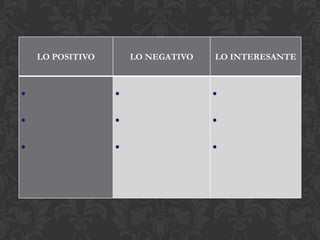 LO POSITIVO   LO NEGATIVO   LO INTERESANTE
 