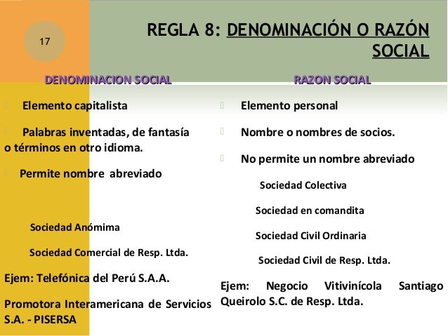 Diferencia Entre Razón Social Y Denominación Social