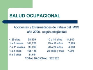 SALUD OCUPACIONAL Accidentes y Enfermedades de trabajo del IMSS  año 2000,  según antigüedad < 29 días  58,539  10 a 14 años  14,910 1 a 6 meses  101,728  15 a 19 años  7,999 7 a 11 meses  30,096  20 a 24 años  4,888 1 a 4 años  105,148  25 años y más  7,293  5 a 9 años  31,681 TOTAL NACIONAL:  362,282 