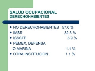 SALUD OCUPACIONAL DERECHOHABIENTES  NO DERECHOHABIENTES  57.0 % IMSS  32.3 % ISSSTE  5.9 % PEMEX, DEFENSA  O MARINA  1.1 %  OTRA INSTITUCION  1.1 % 
