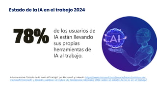 Aplicación de IA Generativa en Negocios: Fundamentos y Estrategias para ...