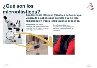 ¿Qué son los
microplásticos?
Microfibras textiles: son
pequeños hilos de ropa fabricada
con fibras sintéticas como p. ej.
los “polares”
Son trozos de plásticos (menores de 5 mm) que
vienen de plásticos más grandes que se van
rompiendo en trozos cada vez más pequeños.
Microesferas: son bolitas
pequeñas que podemos encontras
en produc- tos de higiene personal
como algu- nos dentífricos.
Cuenta la Ciencia. ¡Alerta
Plástico!
 