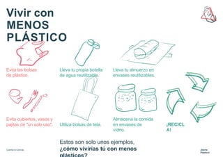 Cuenta la Ciencia. ¡Alerta
Plástico!
Vivir con
MENOS
PLÁSTICO
Lleva tu propia botella
de agua reutilizable.
Lleva tu almuerzo en
envases reutilizables.
Evita cubiertos, vasos y
pajitas de "un solo uso".
Evita las bolsas
de plástico.
Utiliza bolsas de tela.
Almacena la comida
en envases de
vídrio.
¡RECICL
A!
Estos son solo unos ejemplos,
¿cómo vivirías tú con menos
 