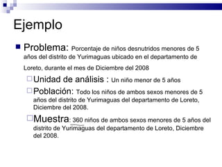 Problema:  Porcentaje de niños desnutridos menores de 5 años del distrito de Yurimaguas ubicado en el departamento de Loreto, durante el mes de Diciembre del 2008   Unidad de análisis :  Un niño menor de 5 años Población:  Todo los niños de ambos sexos menores de 5 años del distrito de Yurimaguas del departamento de Loreto, Diciembre del 2008. Muestra : 360 niños de ambos sexos menores de 5 años del distrito de Yurimaguas del departamento de Loreto, Diciembre del 2008. Ejemplo 