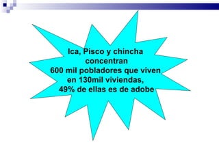 Ica, Pisco y chincha  concentran 600 mil pobladores que viven  en 130mil viviendas,  49% de ellas es de adobe 