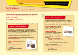 - 7 -
Cada grupo deberá presentar la información del grupo de alimentos
que os han asignado. Para ello podéis preparar un mural en una
cartulina y hacer dibujos.
Recorta la ficha que te corresponde.
- 7 -
Grupo 1. Lácteos y derivados.
Grupo 2. Alimentos proteicos.
A este grupo pertenecen las carnes, el pescado, los huevos
y los frutos secos. Contienen proteínas, vitaminas del grupo
B y sales minerales, principalmente hierro, imprescindible
para no cansarnos y fortalecer nuestra habilidad mental.
LUGAR EN LA PIRÁMIDE: ESCALÓN
NARANJA. SEGUNDO NIVEL (TOMAR
VARIAS VECES A LA SEMANA).
Consumo recomendado:
• El consumo de embutidos debe ser
moderado, ya que contienen gran
cantidad de grasas saturadas y sal.
• Carne y pescado: 3 a 4 raciones
semanales.
	 Una ración es equivalente a:
	 • 1 filete o una pechuga de pollo.
	 • 1 loncha de jamón.
	 • 1 filete de pescado/2 ruedas de pescado.
• Huevos: 2 o 3 a la semana.
• Frutos secos: 3-7 raciones semanales.
	 Una ración es equivalente a:
	 • 4-5 nueces.
	 • 10-15 almendras.
Actividades
Los grupos de alimentos y la pirámide nutricional
En este grupo se incluye la leche y productos que proceden de
ella, como yogures, queso, cuajada y otros postres lácteos.
Aportan proteínas (que son indispensables para el crecimiento
y la reparación de tejidos), hidratos de carbono y grasas.
También tienen un alto contenido en calcio y vitamina
D, imprescindibles para tener fuertes los huesos.
LUGAR EN LA PIRÁMIDE: ESCALÓN VERDE. PRIMER NIVEL
(TOMAR TODOS LOS DÍAS).
Consumo recomendado: 2-4 raciones
diarias.
Una ración es equivalente a:
• 1 taza de leche.
• 2 yogures.
• 1 porción individual de queso
fresco.
ENERGÍA PARA CRECER
PROGRAMA EDUCATIVO EN ALIMENTACIÓN Y HÁBITOS SALUDABLES
SESIÓN 2 LA PIRÁMIDE NUTRICIONAL Y LOS GRUPOS DE ALIMENTOS
 