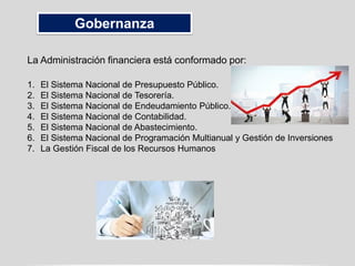 Gobernanza
1. El Sistema Nacional de Presupuesto Público.
2. El Sistema Nacional de Tesorería.
3. El Sistema Nacional de Endeudamiento Público.
4. El Sistema Nacional de Contabilidad.
5. El Sistema Nacional de Abastecimiento.
6. El Sistema Nacional de Programación Multianual y Gestión de Inversiones
7. La Gestión Fiscal de los Recursos Humanos
La Administración financiera está conformado por:
 