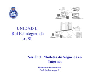 Sesión 2: Modelos de Negocios en Internet UNIDAD I:  Rol Estratégico de los SI  