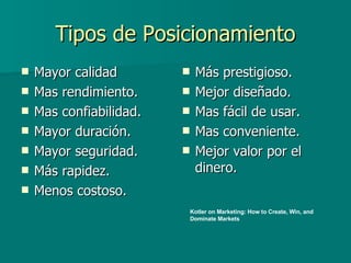 Tipos de Posicionamiento Mayor calidad Mas rendimiento. Mas confiabilidad. Mayor duración. Mayor seguridad. Más rapidez. Menos costoso. Más prestigioso. Mejor diseñado. Mas fácil de usar. Mas conveniente. Mejor valor por el dinero. Kotler on Marketing: How to Create, Win, and Dominate Markets  