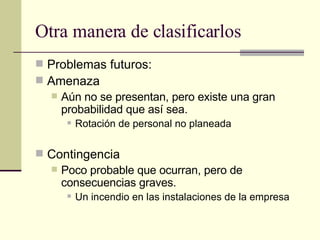 Otra manera de clasificarlos Problemas futuros: Amenaza Aún no se presentan, pero existe una gran probabilidad que así sea. Rotación de personal no planeada Contingencia Poco probable que ocurran, pero de consecuencias graves. Un incendio en las instalaciones de la empresa 