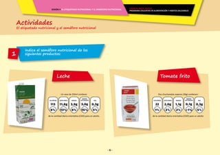 Actividades
El etiquetado nutricional y el semáforo nutricional
SESIÓN 4 EL ETIQUETADO NUTRICIONAL Y EL SEMÁFORO NUTRICIONAL
- 6 -
ENERGÍA PARA CRECER
PROGRAMA EDUCATIVO EN ALIMENTACIÓN Y HÁBITOS SALUDABLES
Indica el semáforo nutricional de los
siguientes productos:1
CALORÍAS
113
6%
AZÚCARES
11,8g
13%
GRASA
3,9g
6%
SAL
0,3g
5%
GRASA
SATURADA
3,0g
15%
Un vaso de 250ml contiene:
de la cantidad diaria orientativa (CDO) para un adulto.
CALORÍAS
22
1%
AZÚCARES
2,0g
2%
GRASA
1,1g
2%
SAL
0,3g
5%
GRASA
SATURADA
0,1g
<1%
Dos chucharadas soperas (30g) contienen:
de la cantidad diaria orientativa (CDO) para un adulto.
Leche Tomate frito
 