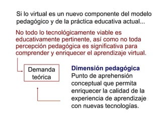 No todo lo tecnológicamente viable es educativamente pertinente, así como no toda percepción pedagógica es significativa para comprender y enriquecer el aprendizaje virtual. Si lo virtual es un nuevo componente del modelo pedagógico y de la práctica educativa actual... Demanda teórica Dimensión pedagógica Punto de aprehensión conceptual que permita enriquecer la calidad de la experiencia de aprendizaje con nuevas tecnologías.  