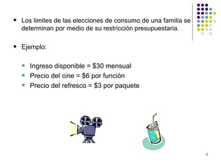 Los limites de las elecciones de consumo de una familia se determinan por medio de su restricción presupuestaria. Ejemplo: Ingreso disponible = $30 mensual Precio del cine = $6 por función Precio del refresco = $3 por paquete 