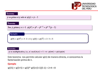 Este teorema nos permite calcular ϕ(n) de manera directa, si conocemos la
factorización prima de n.
Ejemplo
ϕ(15) = ϕ(3∗5) = ϕ(3)* ϕ(5)=(3-1)(5-1) = 2∗4 = 8
 