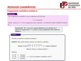 RESIDUOS CUADRÁTICOS
Congruencias cuadráticas módulo m
 