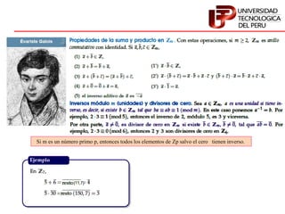 Si m es un número primo p, entonces todos los elementos de Zp salvo el cero tienen inverso.
 