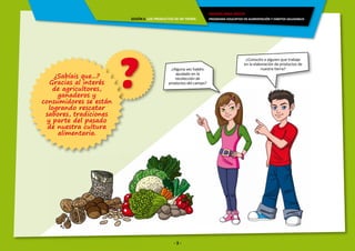 - 3 -
SESIÓN 6 LOS PRODUCTOS DE MI TIERRA
ENERGÍA PARA CRECER
PROGRAMA EDUCATIVO EN ALIMENTACIÓN Y HÁBITOS SALUDABLES
¿Conocéis a alguien que trabaje
en la elaboración de productos de
nuestra tierra?¿Alguna vez habéis
ayudado en la
recolección de
productos del campo?
?¿Sabíais que...?
Gracias al interés
de agricultores,
ganaderos y
consumidores se están
logrando rescatar
sabores, tradiciones
y parte del pasado
de nuestra cultura
alimentaria.
 