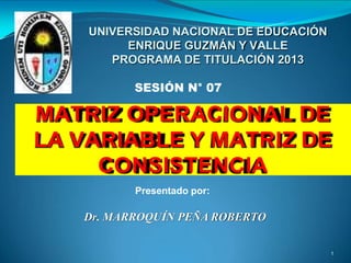 Dr. MARROQUÍN PEÑA ROBERTO
UNIVERSIDAD NACIONAL DE EDUCACIÓN
ENRIQUE GUZMÁN Y VALLE
PROGRAMA DE TITULACIÓN 2013
SESIÓN N° 07
MATRIZ OPERACIONAL DE
LA VARIABLE Y MATRIZ DE
CONSISTENCIA
Presentado por:
1
 