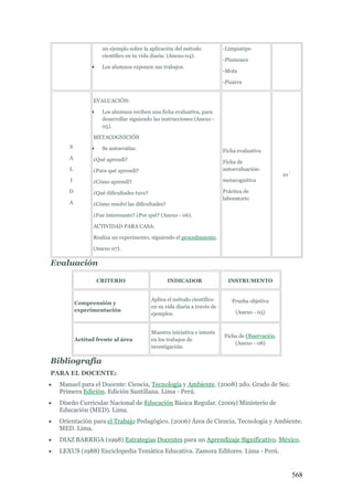 568
un ejemplo sobre la aplicación del método
científico en tu vida diaria: (Anexo-04).
 Los alumnos exponen sus trabajos.
-Limpiatipo
-Plumones
-Mota
-Pizarra
S
A
L
I
D
A
EVALUACIÓN:
 Los alumnos reciben una ficha evaluativa, para
desarrollar siguiendo las instrucciones (Anexo -
05).
METACOGNICIÓN
 Se autoevalúa:
¿Qué aprendí?
¿Para qué aprendí?
¿Cómo aprendí?
¿Qué dificultades tuve?
¿Cómo resolví las dificultades?
¿Fue interesante? ¿Por qué? (Anexo - 06).
ACTIVIDAD PARA CASA:
Realiza un experimento, siguiendo el procedimiento.
(Anexo 07).
Ficha evaluativa
Ficha de
autoevaluación-
metacognitiva
Práctica de
laboratorio
10`
Evaluación
CRITERIO INDICADOR INSTRUMENTO
Comprensión y
experimentación
Aplica el método científico
en su vida diaria a través de
ejemplos.
Prueba objetiva
(Anexo - 05)
Actitud frente al área
Muestra iniciativa e interés
en los trabajos de
investigación.
Ficha de Observación.
(Anexo - 08)
Bibliografía
PARA EL DOCENTE:
 Manuel para el Docente: Ciencia, Tecnología y Ambiente. (2008) 2do. Grado de Sec.
Primera Edición. Edición Santillana. Lima - Perú.
 Diseño Curricular Nacional de Educación Básica Regular. (2009) Ministerio de
Educación (MED). Lima.
 Orientación para el Trabajo Pedagógico. (2006) Área de Ciencia, Tecnología y Ambiente.
MED. Lima.
 DIAZ BARRIGA (1998) Estrategias Docentes para un Aprendizaje Significativo. México.
 LEXUS (1988) Enciclopedia Temática Educativa. Zamora Editores. Lima - Perú.
 