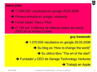 steve jobs 17.600.000  resultados en google 29.05.2008 Primera entrada en google: wikipedia Fundó Apple, Next y Pixar nº 194 con 3 billones de dólares (datos de marzo 2005) en la revista Forbes  guy kawasaki 1.070.000 resultados en google 29.05.2008 Su blog es “How to change the world” Su último libro “The art of the start” Fundador y CEO de Garage Technology Ventures Trabajó en Apple 