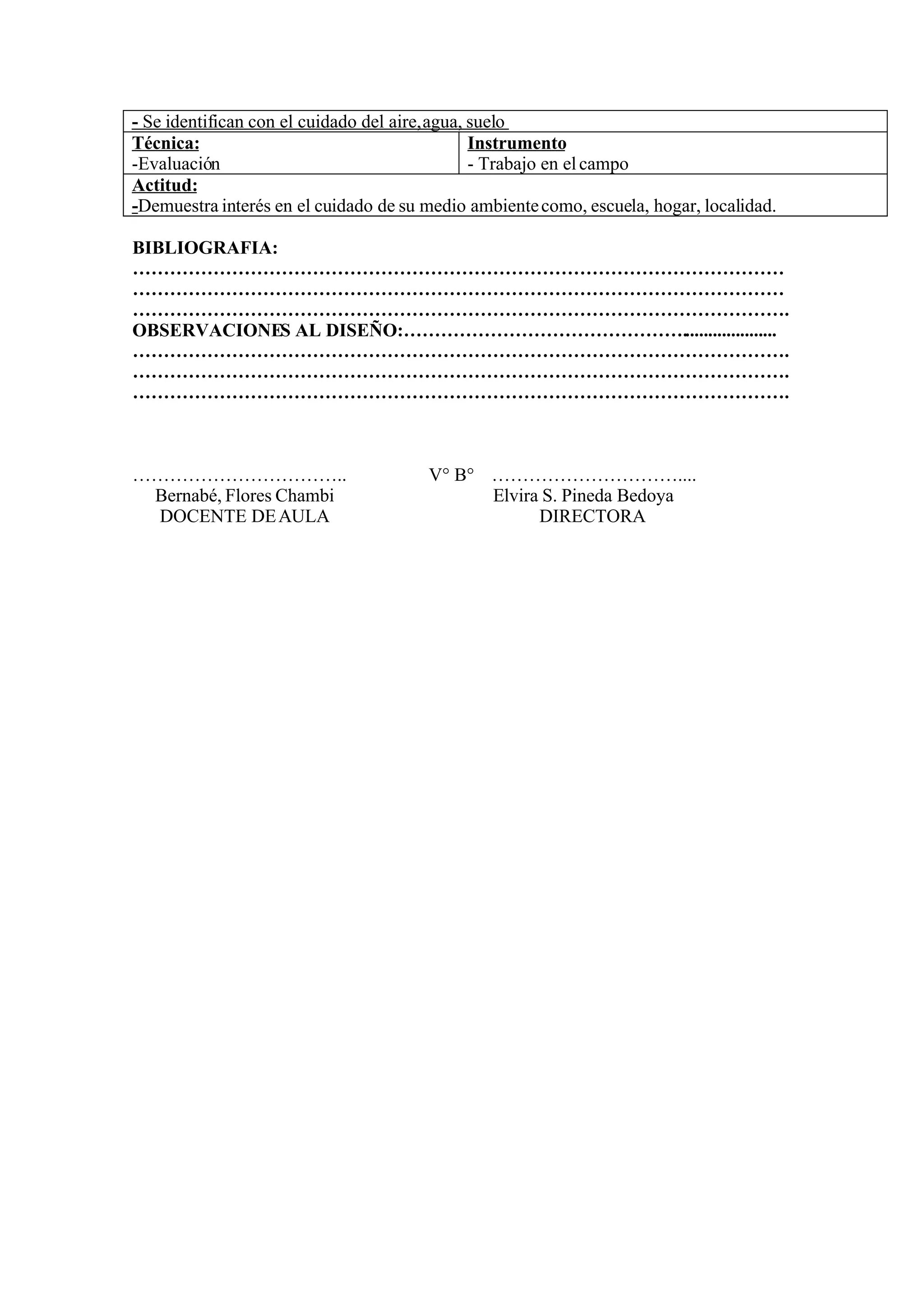 Sesion Contaminacion