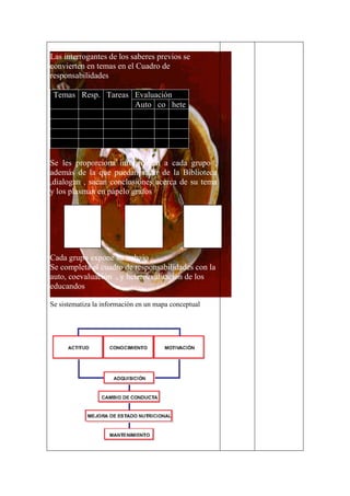 Sesion De Aprendizaje Ok